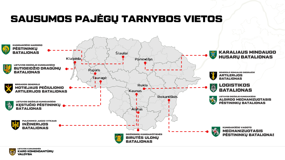 Tarnybos vietos Lietuvos kariuomenės Sausumops pajėgų tarnybos vietos