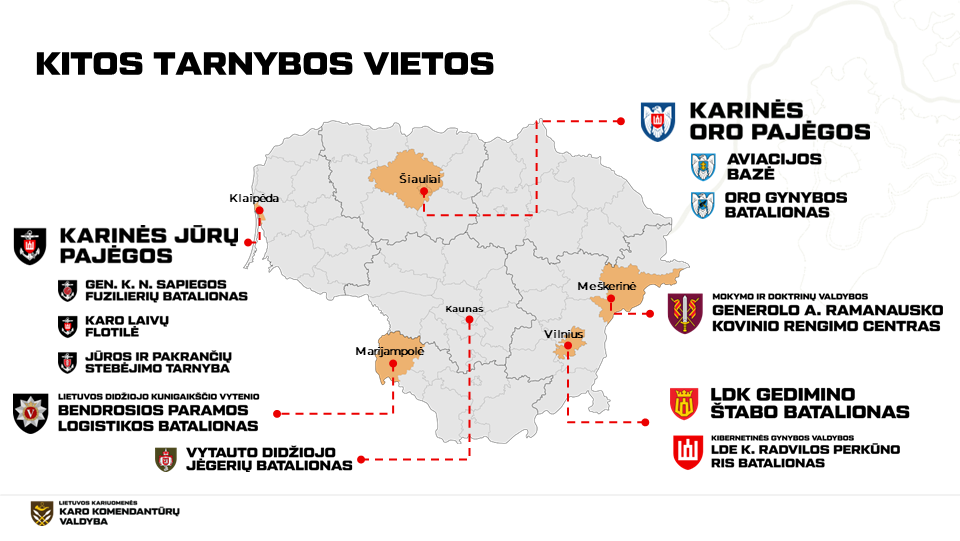 Tarnybos vietos Lietuvos kariuomenės tarnybos vietos kitose pajėgose